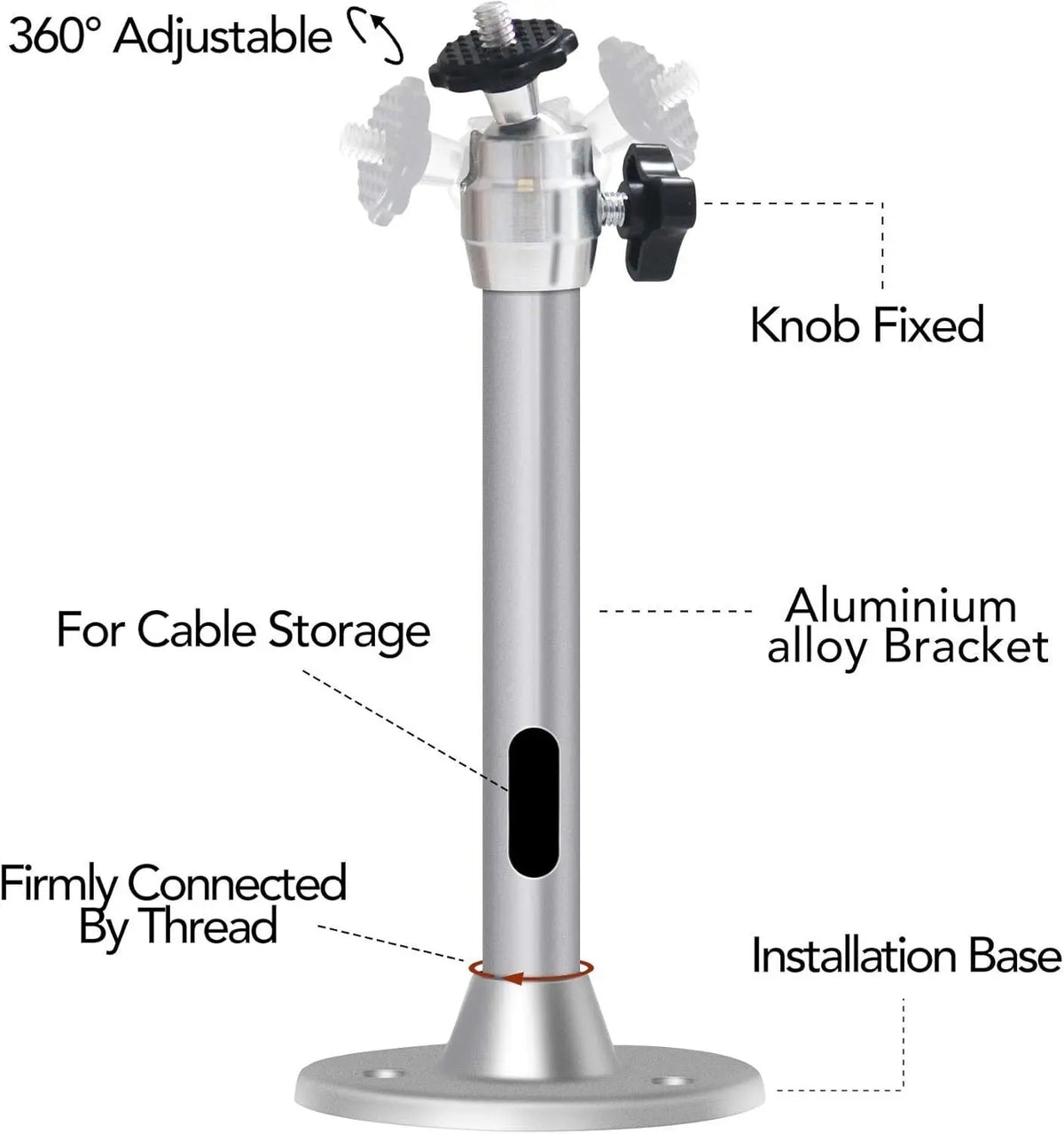 Universal Ceiling Wall Projector Mount Holder Pole & Thread Adapters Screen Deal For Any Occasion