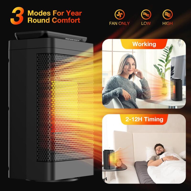 Electric Space Heater with Fan 1500W Portable Small Room Heater Low Noise