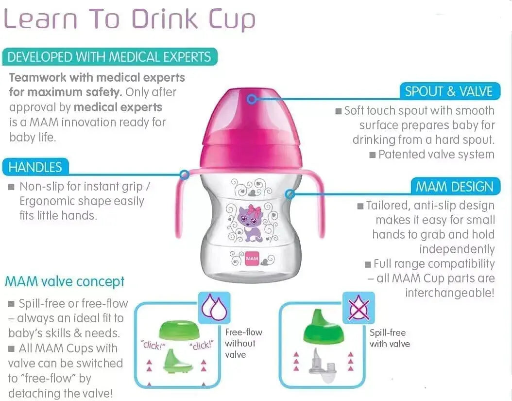 MAM Learn to Drink Cup Bottle Handles and Soother 6+ Months Baby Cup 190 ml MAM