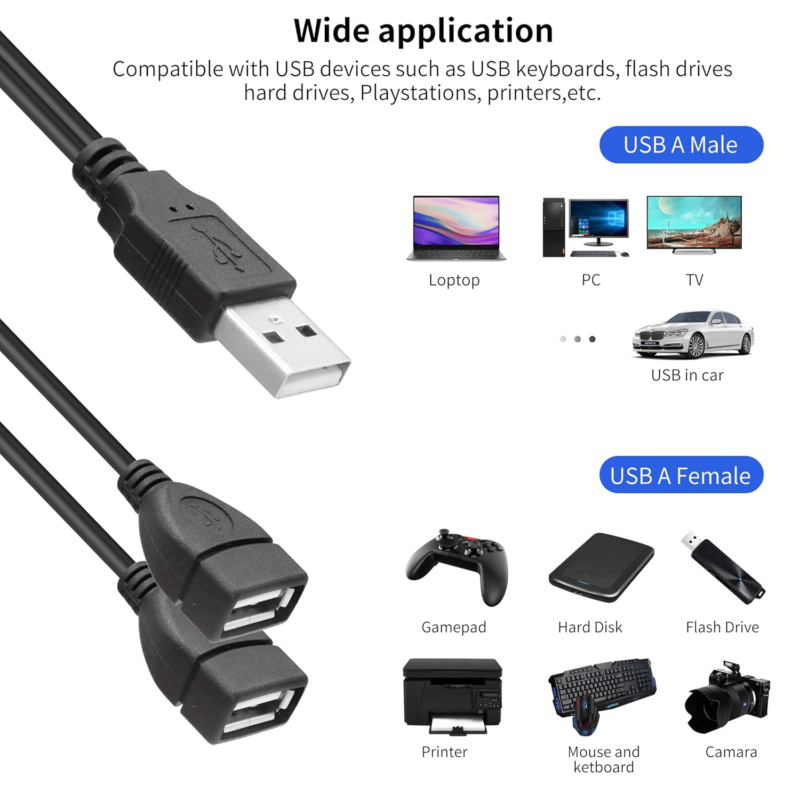 USB Splitter Cable with Switch USB 2.0 Male to Dual USB Female Jack Y Splitter