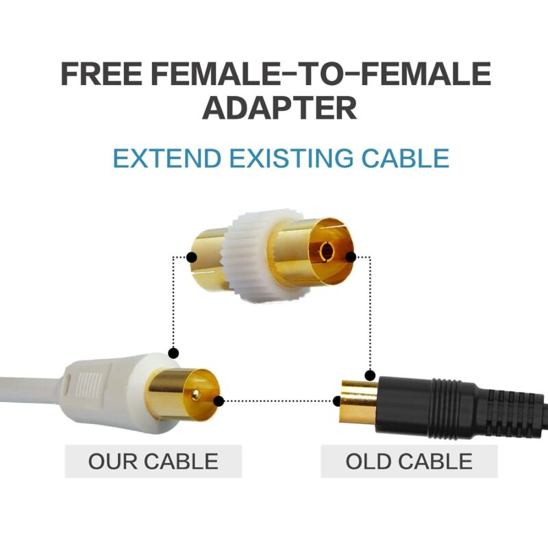 5M TV Aerial Cable Extension Satellite Male-To-Male Coaxial Connection RF