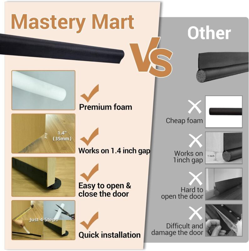 Seal Strip Energy Saving Waterproof Draught Excluder Door Stopper Foam 30'' to 39