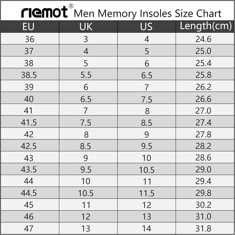 Memory Foam Insoles Men Women Replacement Shoe Inserts Trainers Sneakers UK3