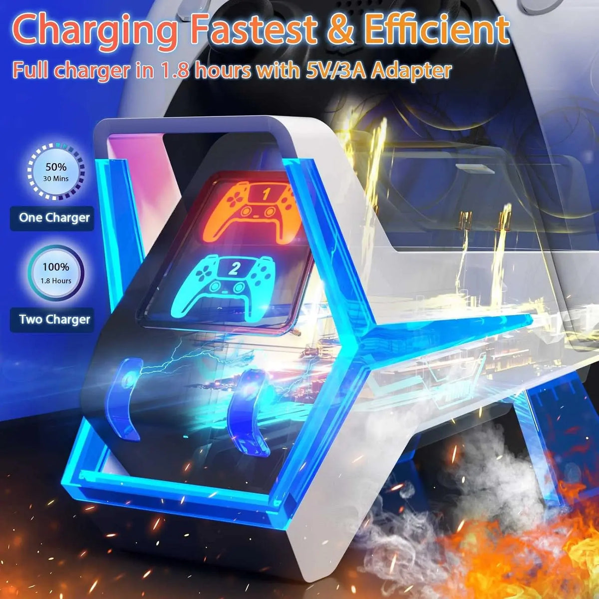PS5 Controller Charger Station with Fast Charging AC Adapter 5V/3A in White Deal For Any Occasion
