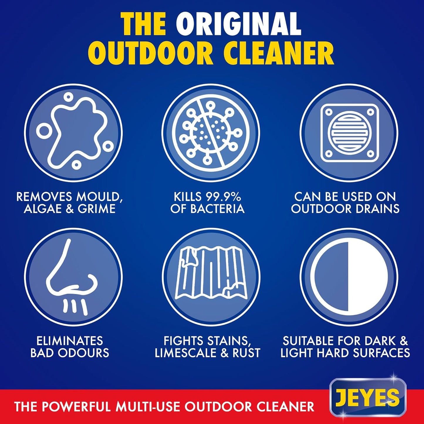 Jeyes Fluid Outdoor Cleaner & Disinfectant for Paths, Patios, Driveways, Pet Housing & Unblocking Drains, 1 Litre