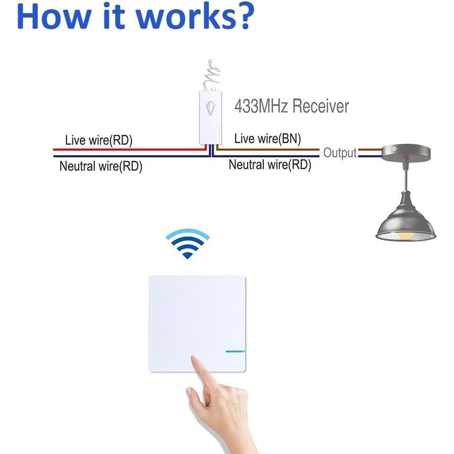 Mengshen Wireless Light 1 Way Switch White Only Switch Panel For LED Bulb & Lamp