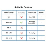 RS485 PT-100 Thermocouple Temperature Probe Platinum Resistor Sensor -200 to 400 Does not apply