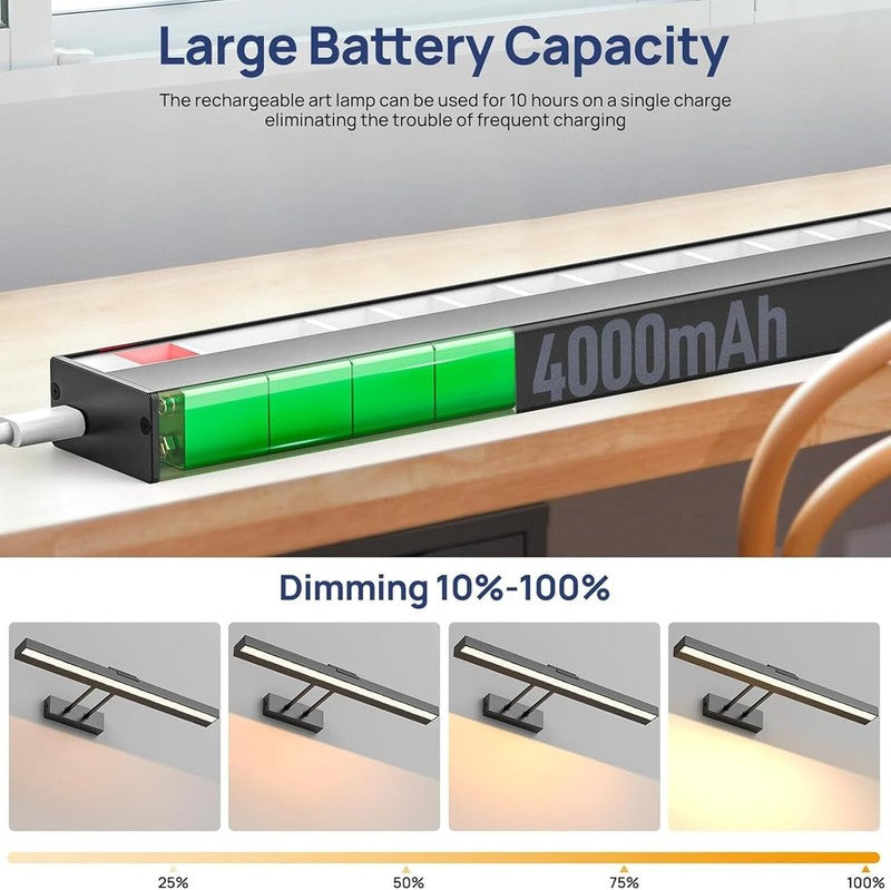 Rechargeable Wireless Picture Light w/ Remote 4000mAh Dimmable Art Lamp
