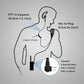 G-Shape Walkie Talkie Earpiece with Mic PTT for Motorola CP040 DP1400 GP88 GP300