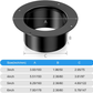 Ducting Flange 150mm 6Inch Duct Connector Round ABS Plastic Ventilation Wall Unbranded