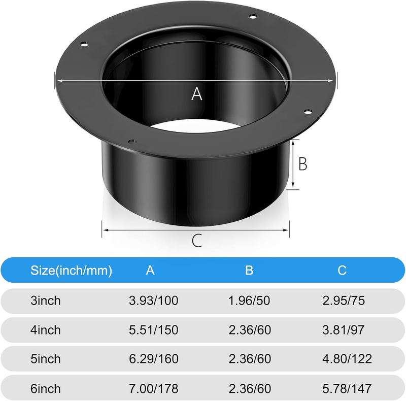 Ducting Flange 150mm 6Inch Duct Connector Round ABS Plastic Ventilation Wall Unbranded
