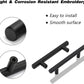 Black Kitchen Handles 96mm Cabinet Drawer Cupboard Door Pulls 2Pack
