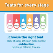 Dr. Brown'S Options+ Wide-Neck Bottle Teat Level 3 (6M+) 2 Pack Dr. Brown?s