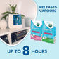 Vicks Warm Mist Humidifier 38 Litre Bedroom Sleep Easy Breathing 37m2 Vicks