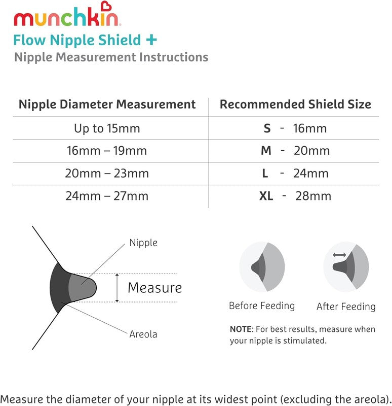 Munchkin Nipple Shield 24mm Breastfeeding Milk Flow Visibility Munchkin