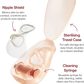 Munchkin Nipple Shield 20mm Milk Flow Breastfeeding Visibility Munchkin