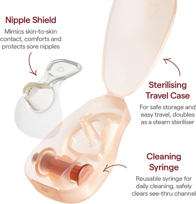 Munchkin Nipple Shield 20mm Milk Flow Breastfeeding Visibility Munchkin