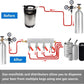 CO2 Gas Distributor 4 Way Splitter Manifold Beer Check Valve Shutoff Aluminium Unbranded