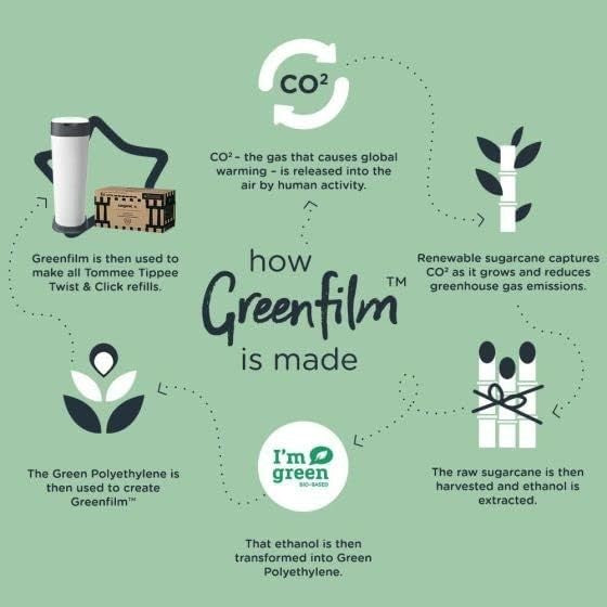 Tommee Tippee Nappy Bin Refills XL Cassettes Pack Six Sangenic Diaper Disposal R