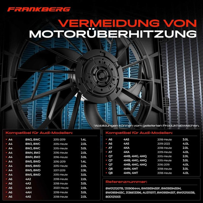 Engine Cooling Fan Fit Audi A4 A6 A7 Q7 Q8 B9 C8 15-24 Radiator  8W0121003B Unbranded