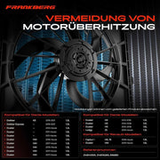 Radiator Cooling Fan Fit Dacia Duster HM HS 1.2 1.5 1.6 2010-2024 214811626R Unbranded