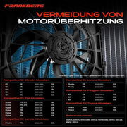 Radiator Fan Fit Citroen C5 Peugeot Expert Fiat Scudo Toyota Proace 1400821280 Unbranded
