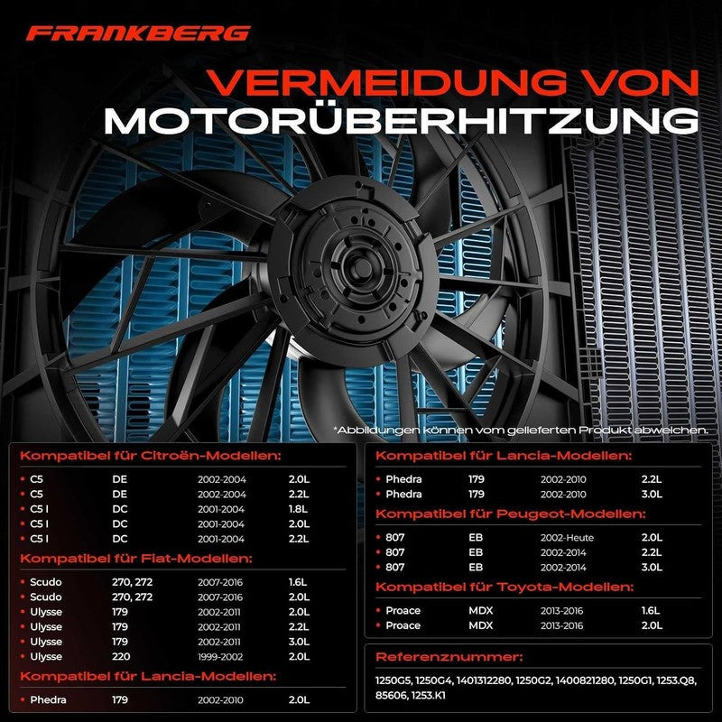Radiator Fan Fit Citroen C5 Peugeot Expert Fiat Scudo Toyota Proace 1400821280 Unbranded