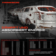 Bumper Reinforcement Carrier fit VW Golf Crossmember Caddy Touran S1065GR15AS0N Unbranded