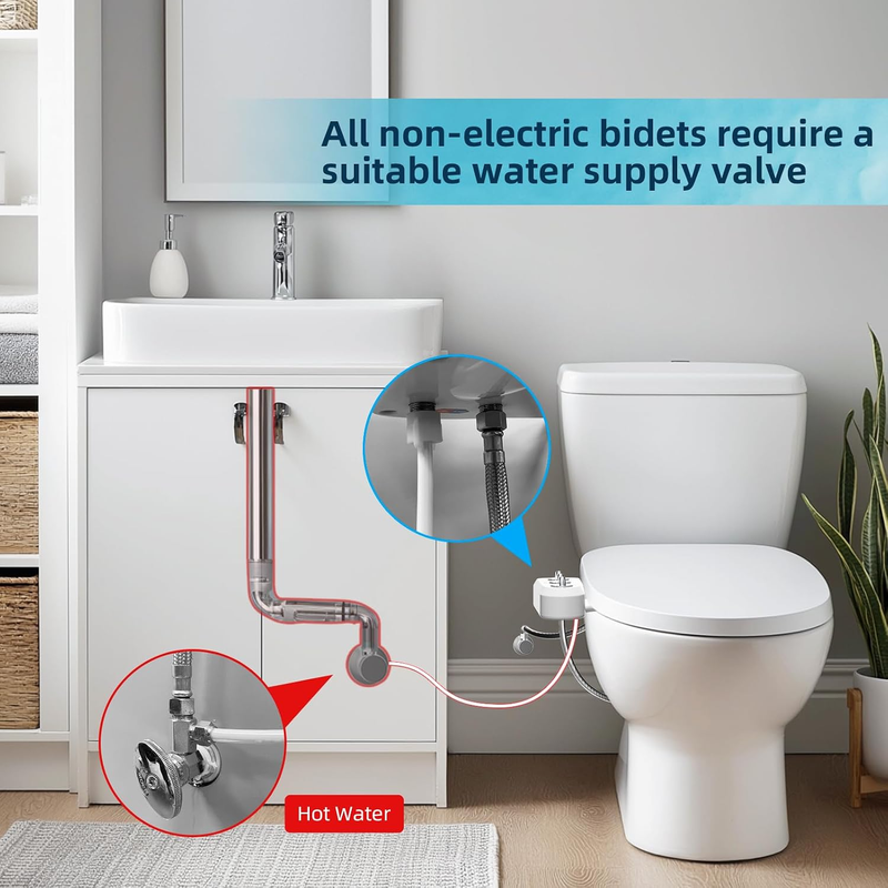 Bidet Toilet Seat Attachment Dual Nozzle Hot Cold Water Wash Mechanical Sprayer Does not apply