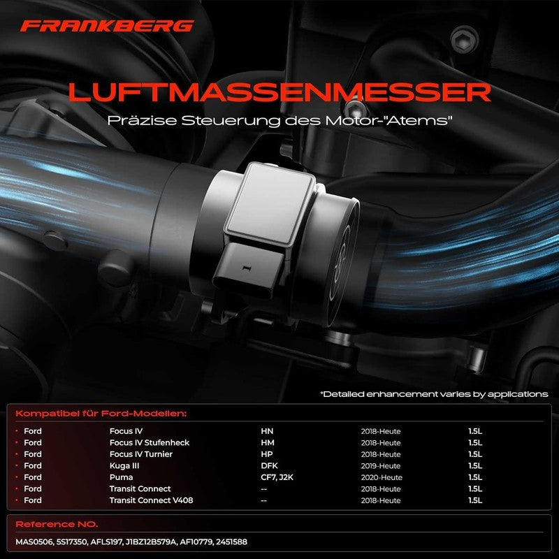 Mass Air Flow Sensor fit Ford Focus Kuga Puma Transit Connect 18-24 J1BZ12B579A Unbranded