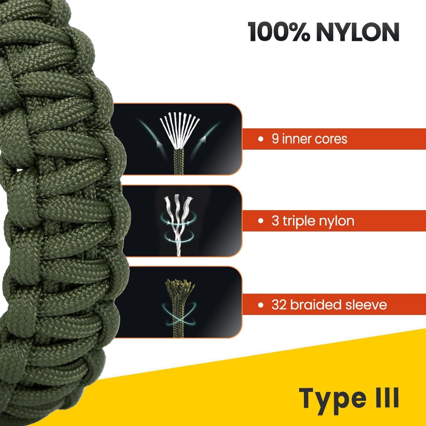 Paracord Rope 4Mm 50M Nylon Survival Cord Camping Utility Tactical Outdoor Line Unbranded