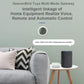 Zigbee Hub Tuya Gateway 2.4G WiFi Smart Door Lock Remote App Control System Unbranded