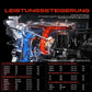 Turbocharger 1.6 TDI Turbo fit Audi VW Skoda Seat Replacement Turbo 03L253016T Unbranded
