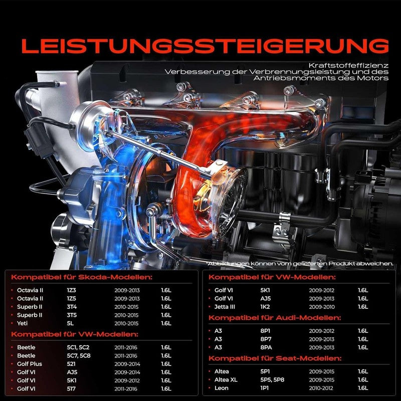 Turbocharger 1.6 TDI Turbo fit Audi VW Skoda Seat Replacement Turbo 03L253016T Unbranded