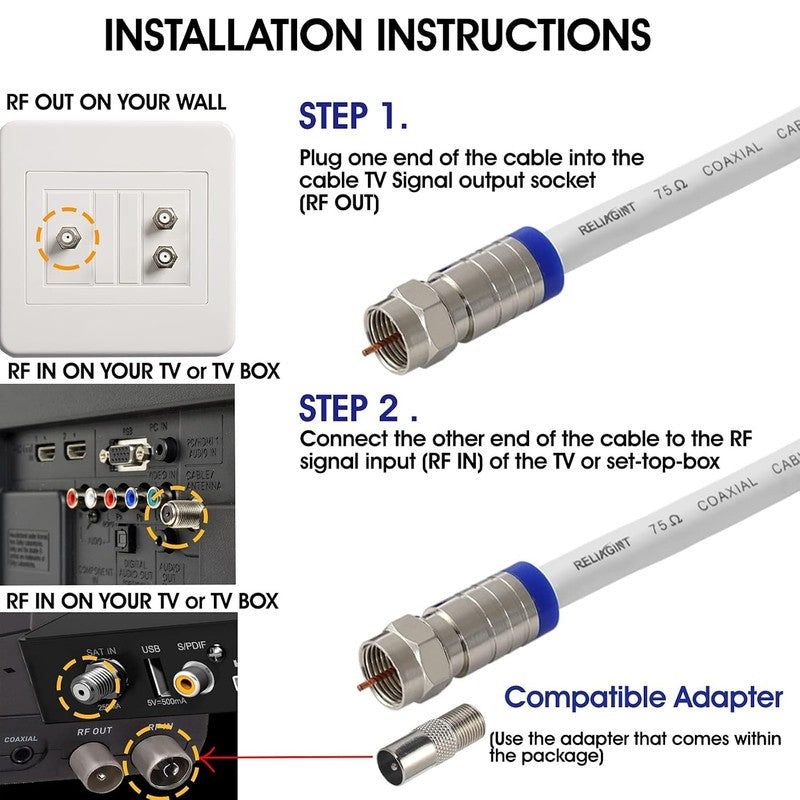 RG6 TV Coaxial Cable 5M 75Ohm Satellite Aerial F Connectors Coupler White 3GHz Unbranded