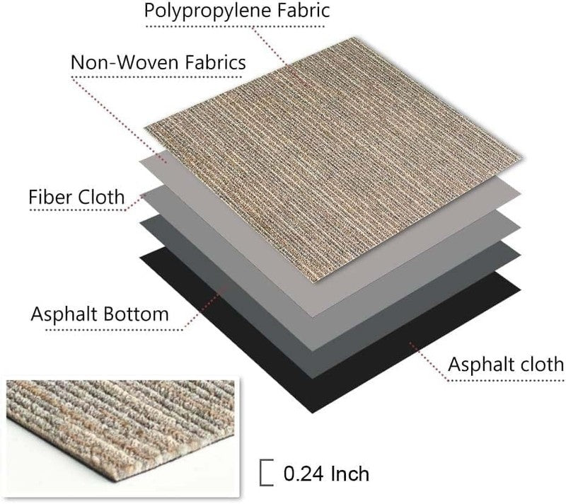 Heavy Duty Carpet Tiles 20 Pack Non Slip Floor Squares Office Home Gym 50X50Cm Unbranded