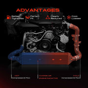 Turbo Intercooler fit Vauxhall Movano A Renault Master II Interstar 7701043695 Does not apply
