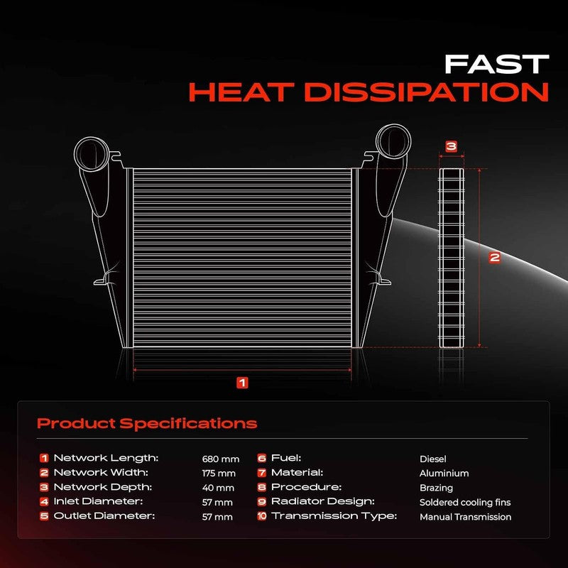 Turbo Intercooler fit Vauxhall Movano A Renault Master II Interstar 7701043695 Does not apply