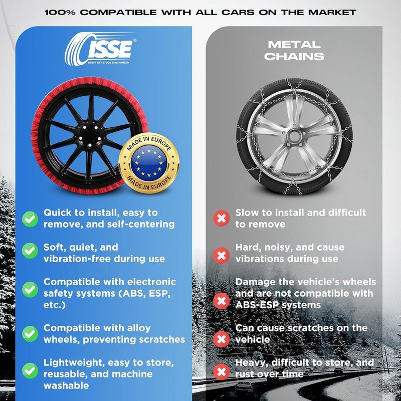 ISSE Snow Socks T62 Homologated Textile Chains Car Ice Tyre 13-18 Inch ISSE