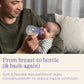 Lansinoh Feeding Bottle 240ml Baby Products Wholesaler