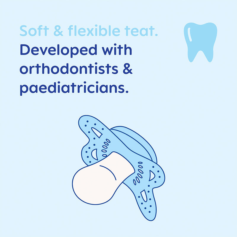 MAM Original Soother Blue 6-18m 2Pk Baby Products Wholesaler