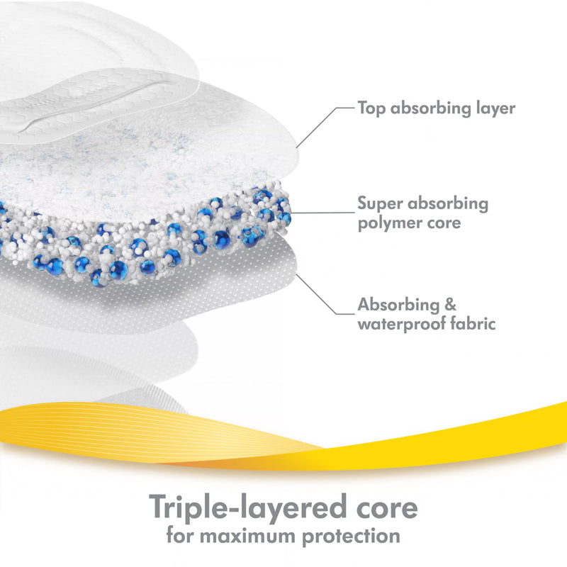 Medela Ultra Breathable Nursing Pads 60Pk Baby Products Wholesaler