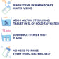 Milton Baby Bottle Steriliser Cold Water Travel