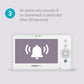 Angelcare Monitor AC25-1 Baby Products Wholesaler