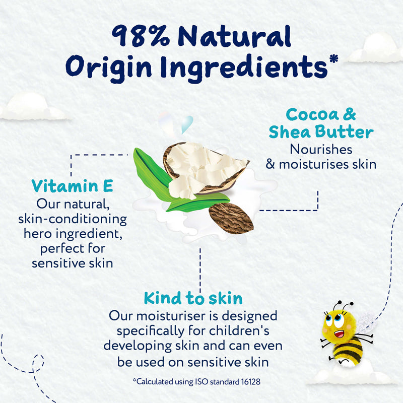 Child's Farm Fragrance Free Moisturiser 200ml Baby Products Wholesaler
