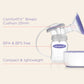 Lansinoh Compact Single Electric Breast pump Baby Products Wholesaler