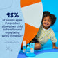 Child's Farm SPF50+ Spray 100ml Baby Products Wholesaler