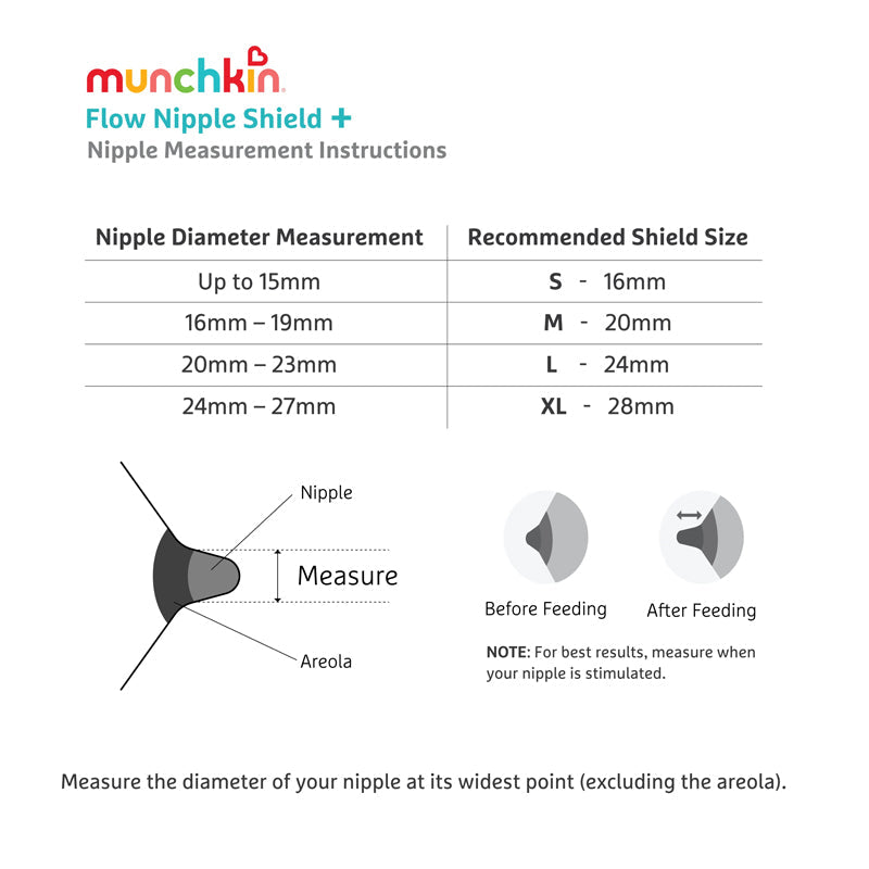 Munchkin Flow Nipple Shield 24mm + Kit Baby Products Wholesaler
