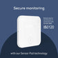 Angelcare Monitor AC25-1 Baby Products Wholesaler