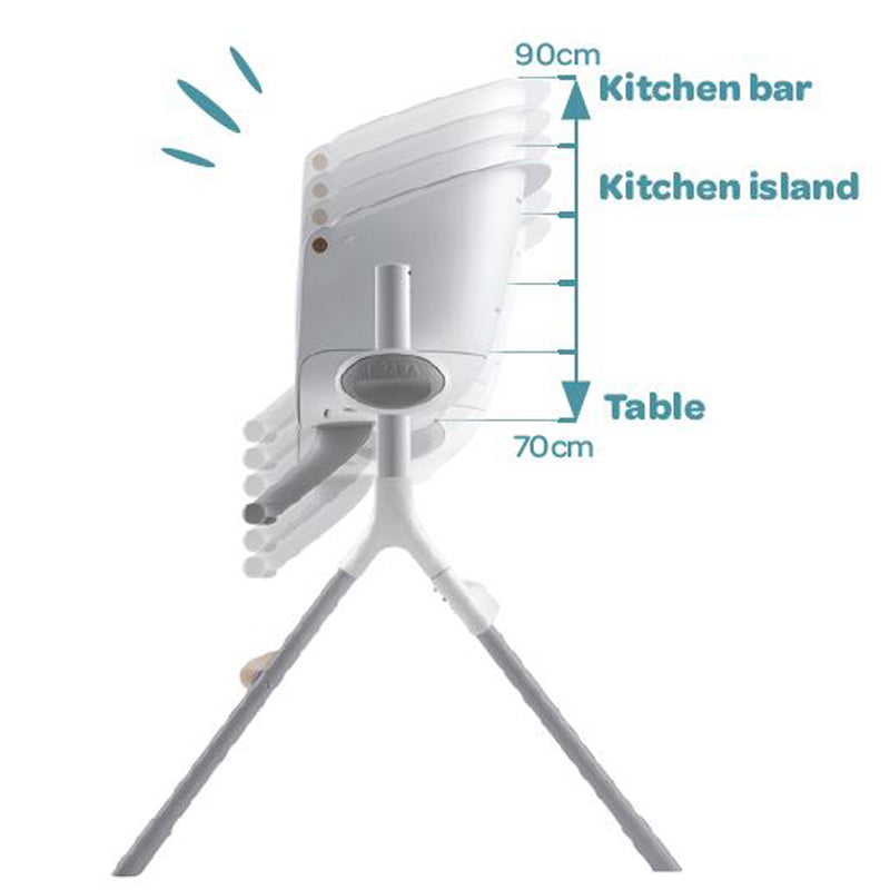 Béaba Up & Down Evolutive Highchair Dark Grey Baby Products Wholesaler
